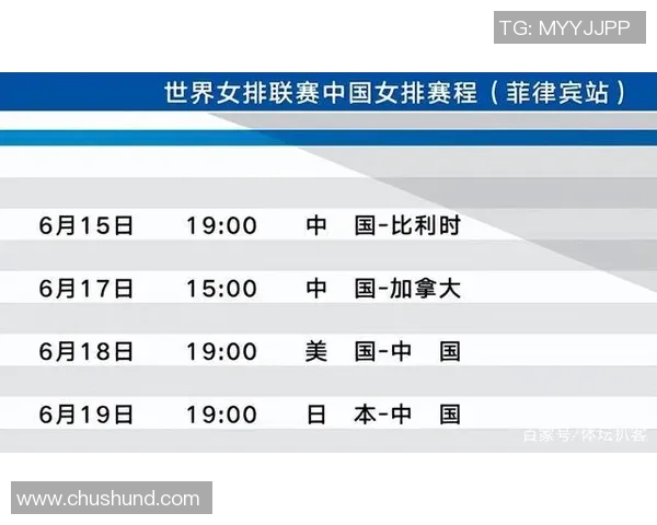 上海排球队在挑战赛中的节奏表现分析与点评